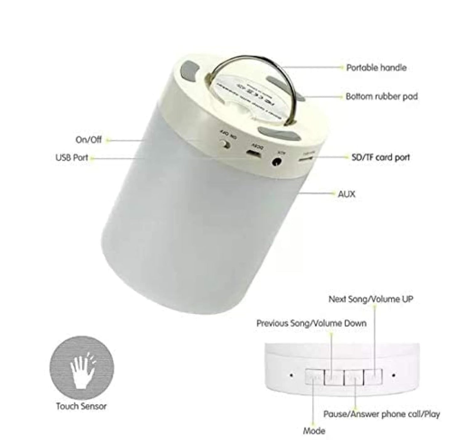 LED Touch Lamp Bluetooth Speaker: Wireless HiFi Sound with Adjustable Light