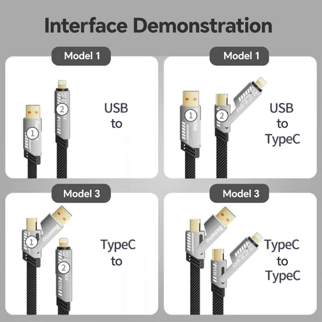 Bleaws 65W 4 in 1 Cable | Gold Plated Ports | Ultra Fast Charging & Data Transfer