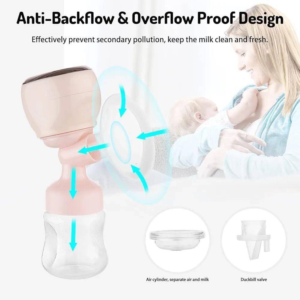 MCP Smart Automatic Breast Pump – Portable Electric Milk Extractor for New Moms