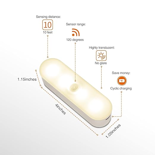 Motion Sensor LED Night Light Home, Auto On/Off Rechargeable Wireless Magnetic LED lamp