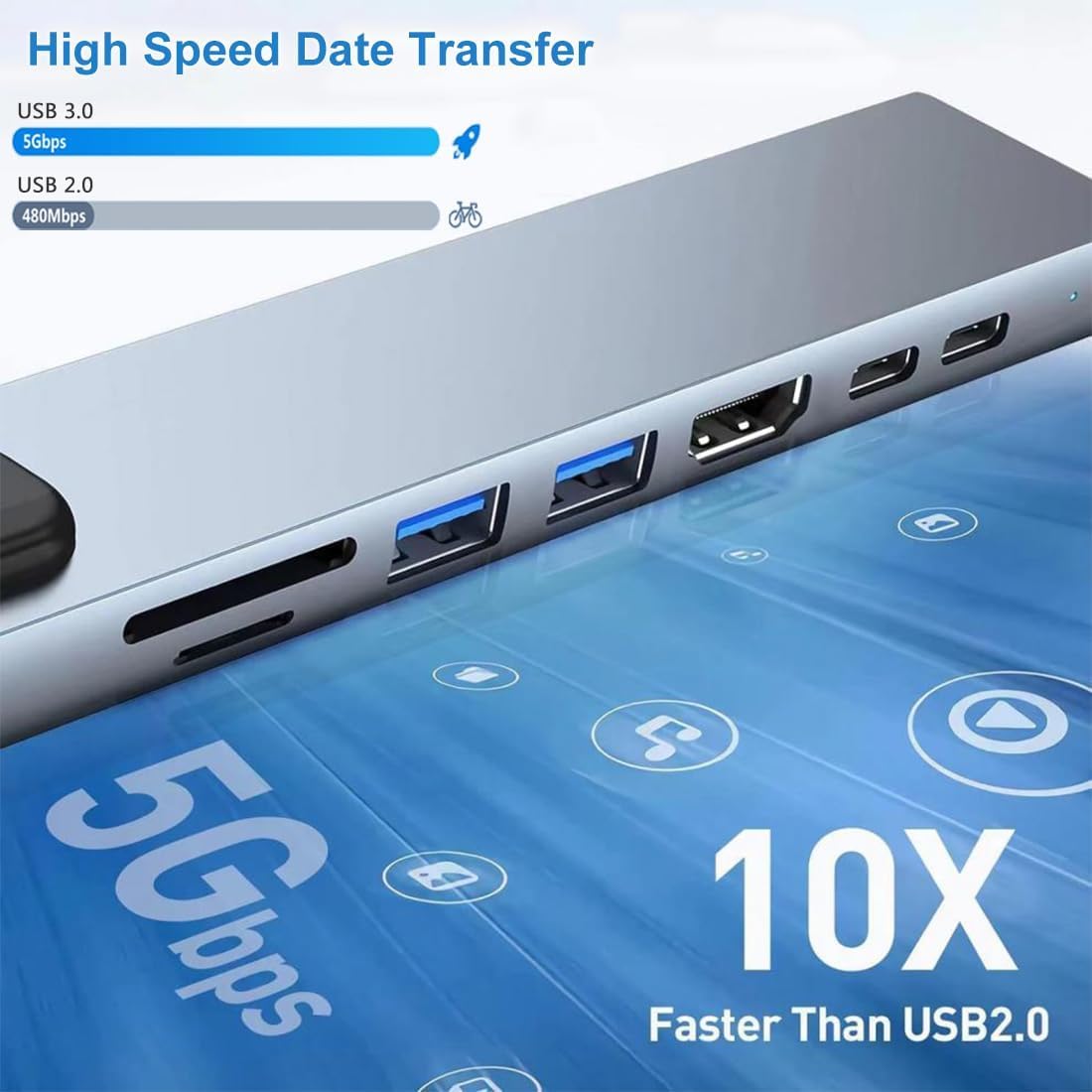 USB-C HUB, 8 in 1 USB C Adapter with 4K HDMI, 100W PD, USB C Port, USB 3.0