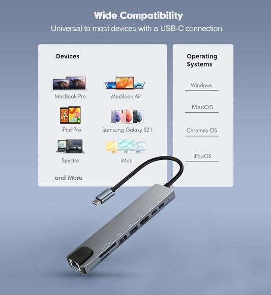 USB-C HUB, 8 in 1 USB C Adapter with 4K HDMI, 100W PD, USB C Port, USB 3.0
