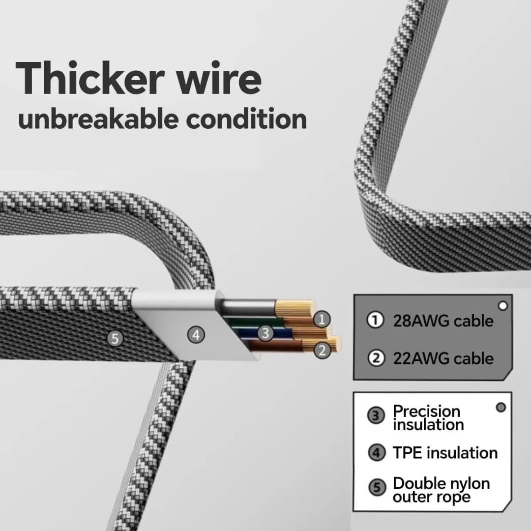 Bleaws 65W 4 in 1 Cable | Gold Plated Ports | Ultra Fast Charging & Data Transfer
