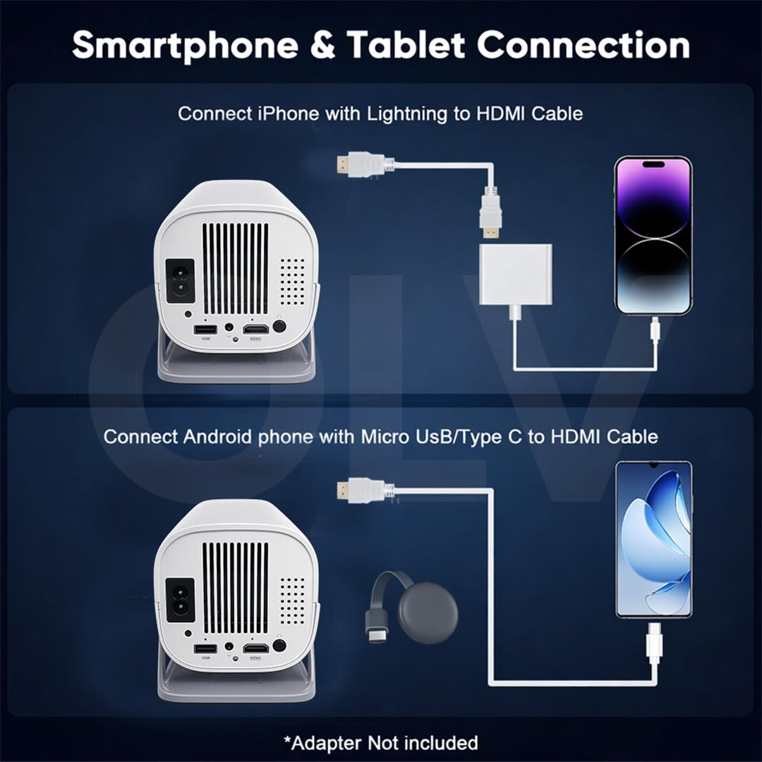 Portable Smart Mini Projector, 4K 1080P Full HD Supports Netflix, Prime and YouTube Etc.