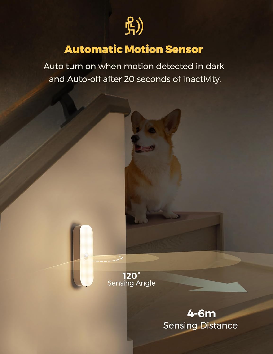 Motion Sensor LED Night Light Home, Auto On/Off Rechargeable Wireless Magnetic LED lamp