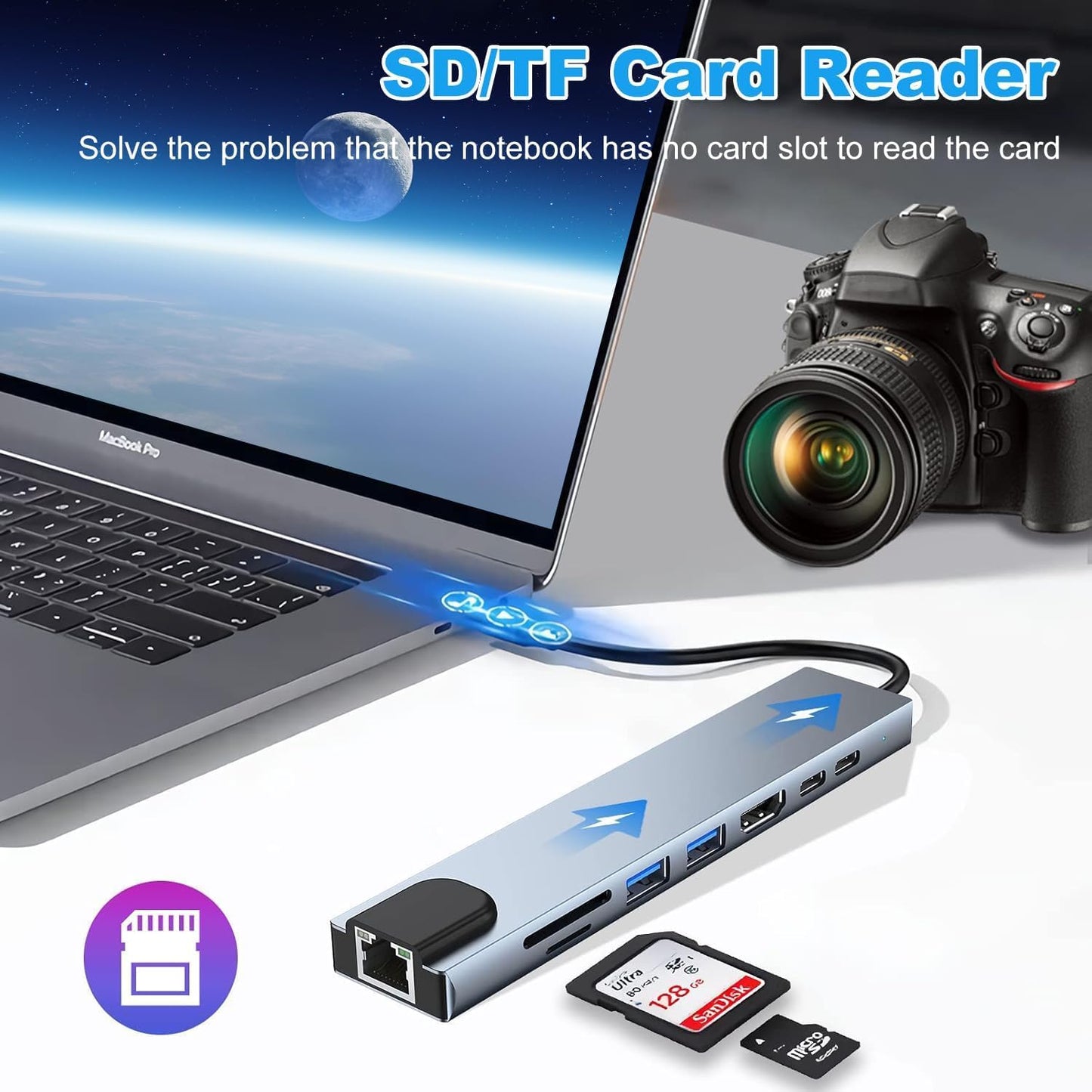USB-C HUB, 8 in 1 USB C Adapter with 4K HDMI, 100W PD, USB C Port, USB 3.0