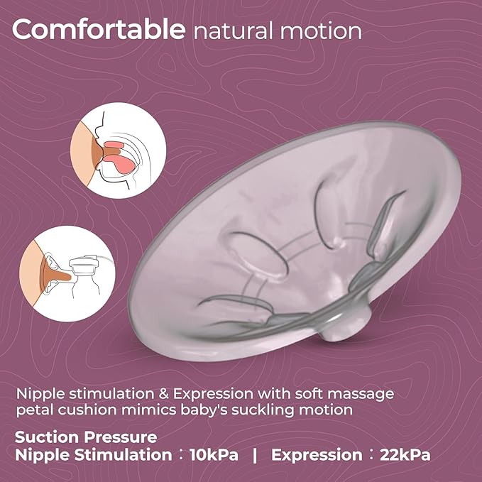 MCP Smart Automatic Breast Pump – Portable Electric Milk Extractor for New Moms