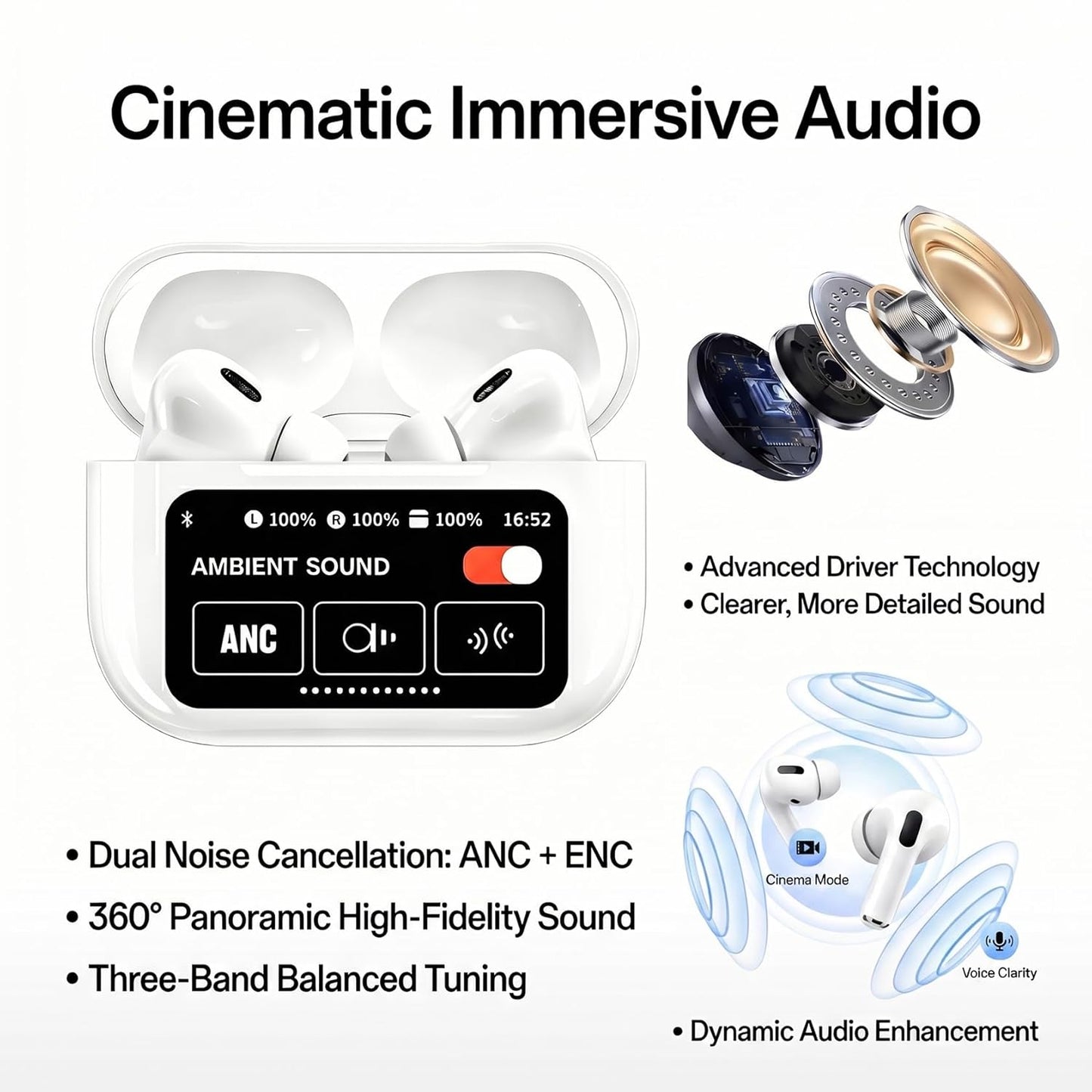 A9 Pro Bluetooth Air Pods Wireless with Touchscreen Case, Active ANC ENC for Calls