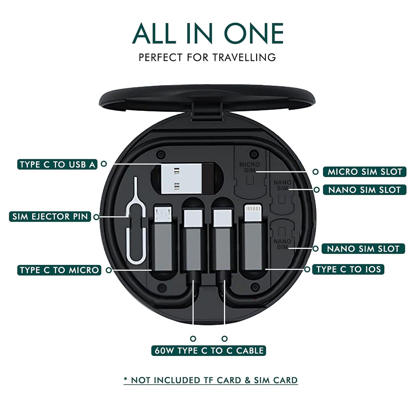 All in One 60W USB Fast Charging Travel Data Cable Set Type C, Lightening