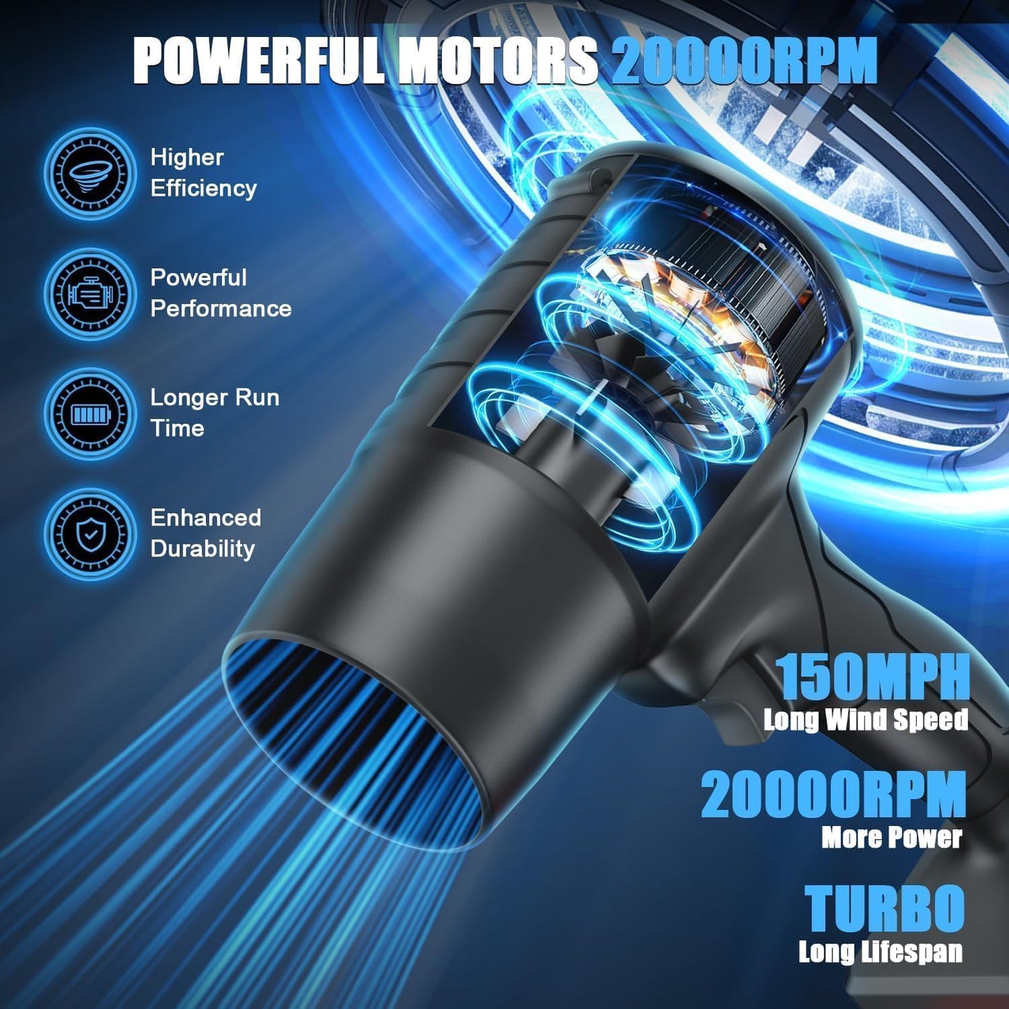 FAB Innovation Handheld Electric Portable Air Blower,Turbo Jet Blower Cordless 48V