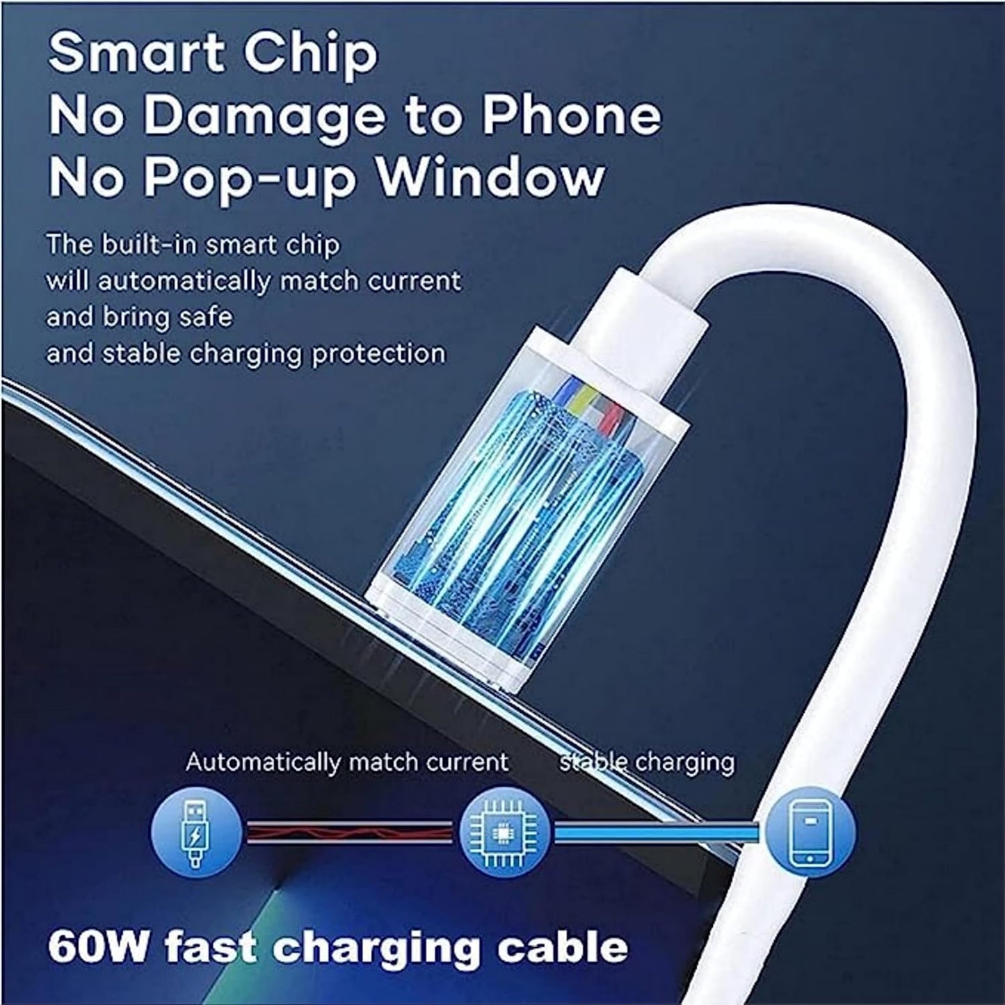 All in One 60W USB Fast Charging Travel Data Cable Set Type C, Lightening